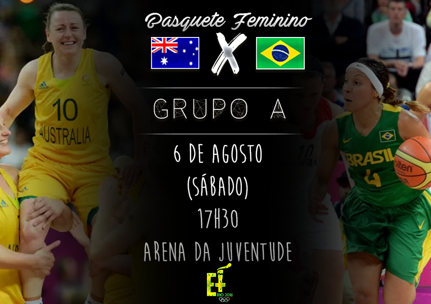  Rio 2016: basquete feminino – Primeira rodada