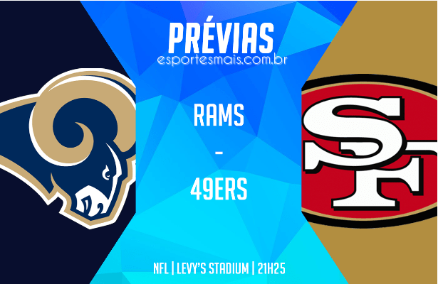  Semana #3 – Rams e 49ers abrem a rodada no TNF da NFL