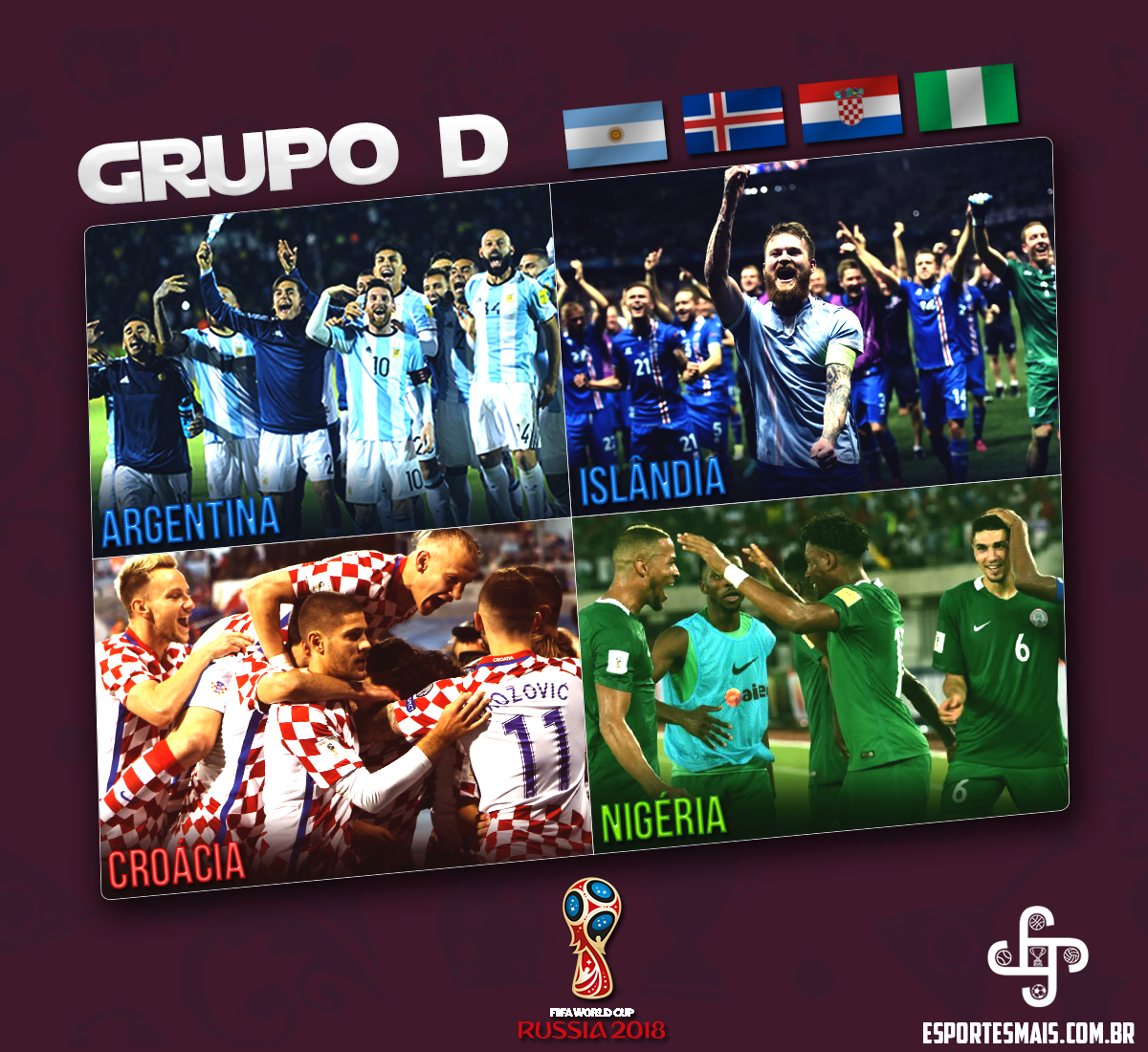  Copa do Mundo 2018: Primeira rodada do Grupo D