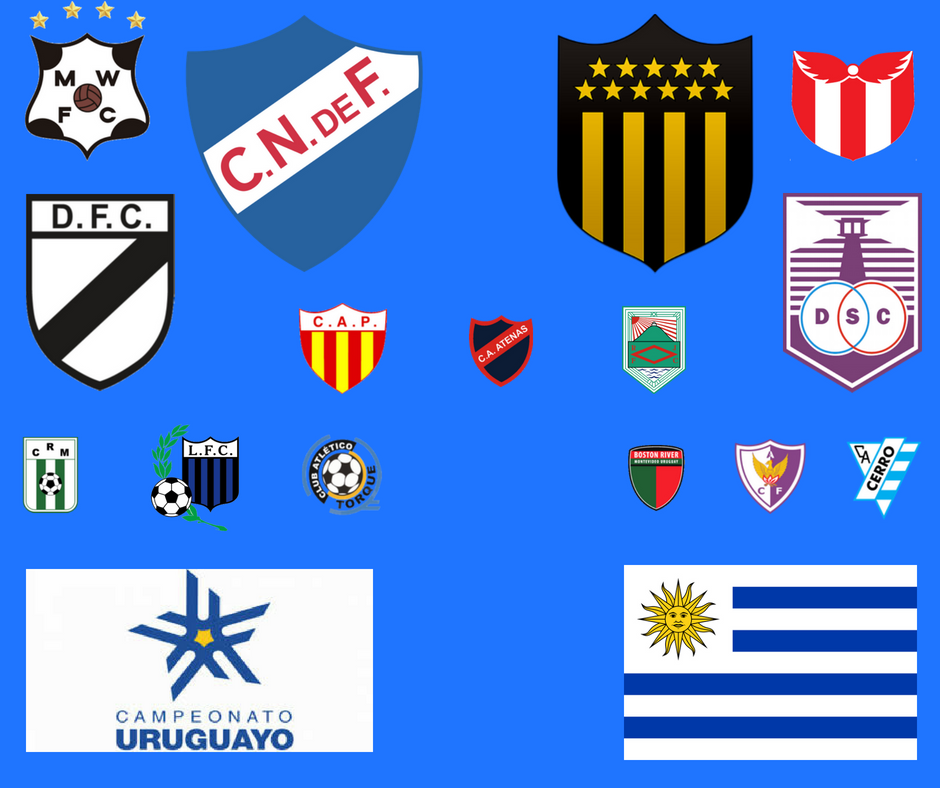 CLASSIFICAÇÃO CAMPEONATO URUGUAIO