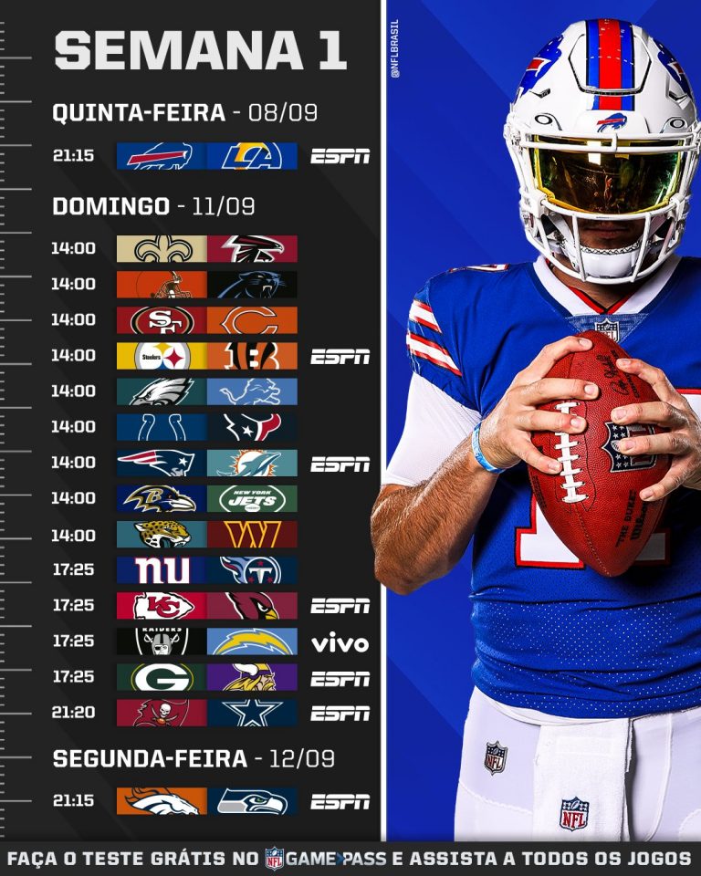 NFL Brasil