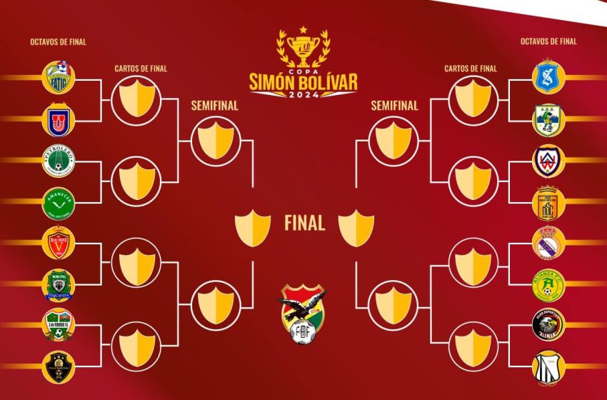  Veja os resultados de ida das oitavas da segundona boliviana