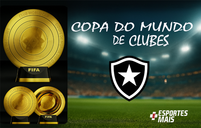 Jogos do Botafogo