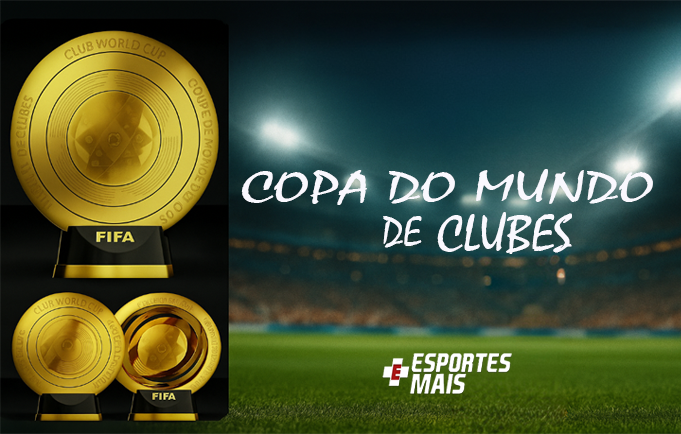 Copa do Mundo de Clubes