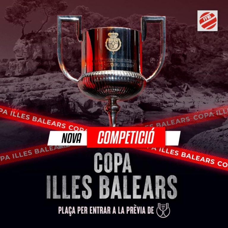 Copa das Ilhas Baleares