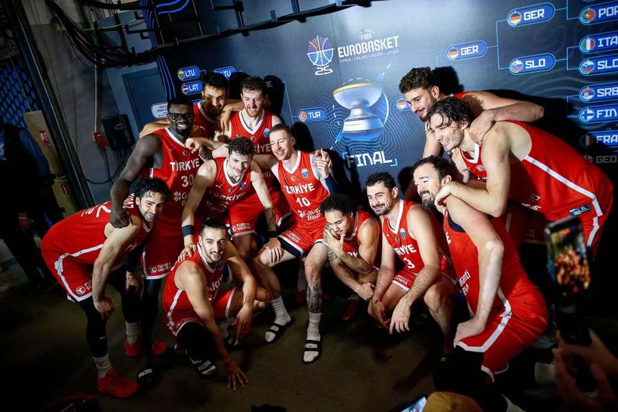 Eurobasket