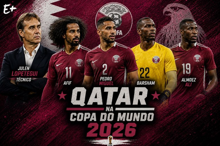 Qatar na Copa do Mundo