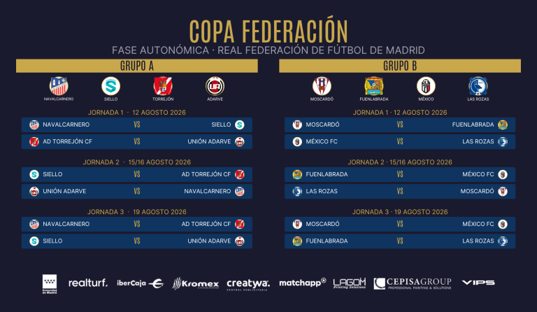 Copa Federación