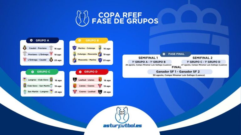 Copa Federación